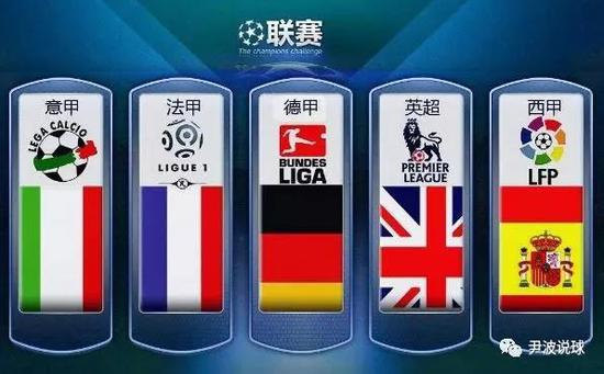 国际足球版