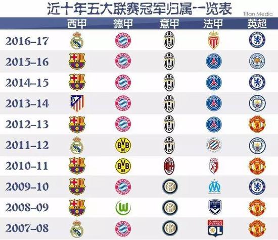 因为这不仅