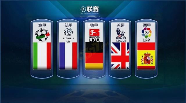 领先地位