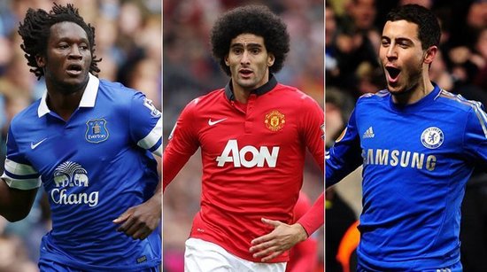 高自己的技 高自己的技